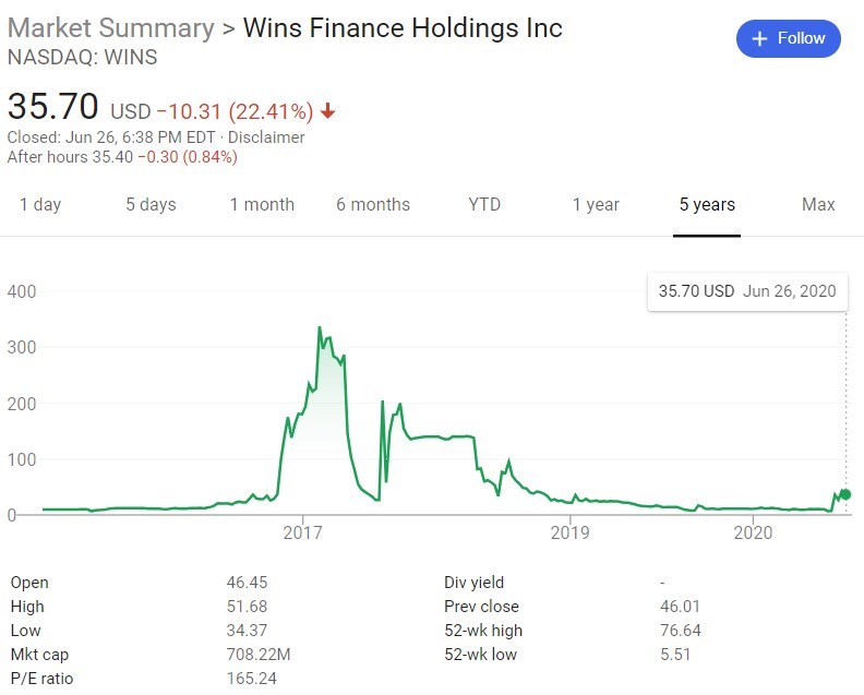 Wins1